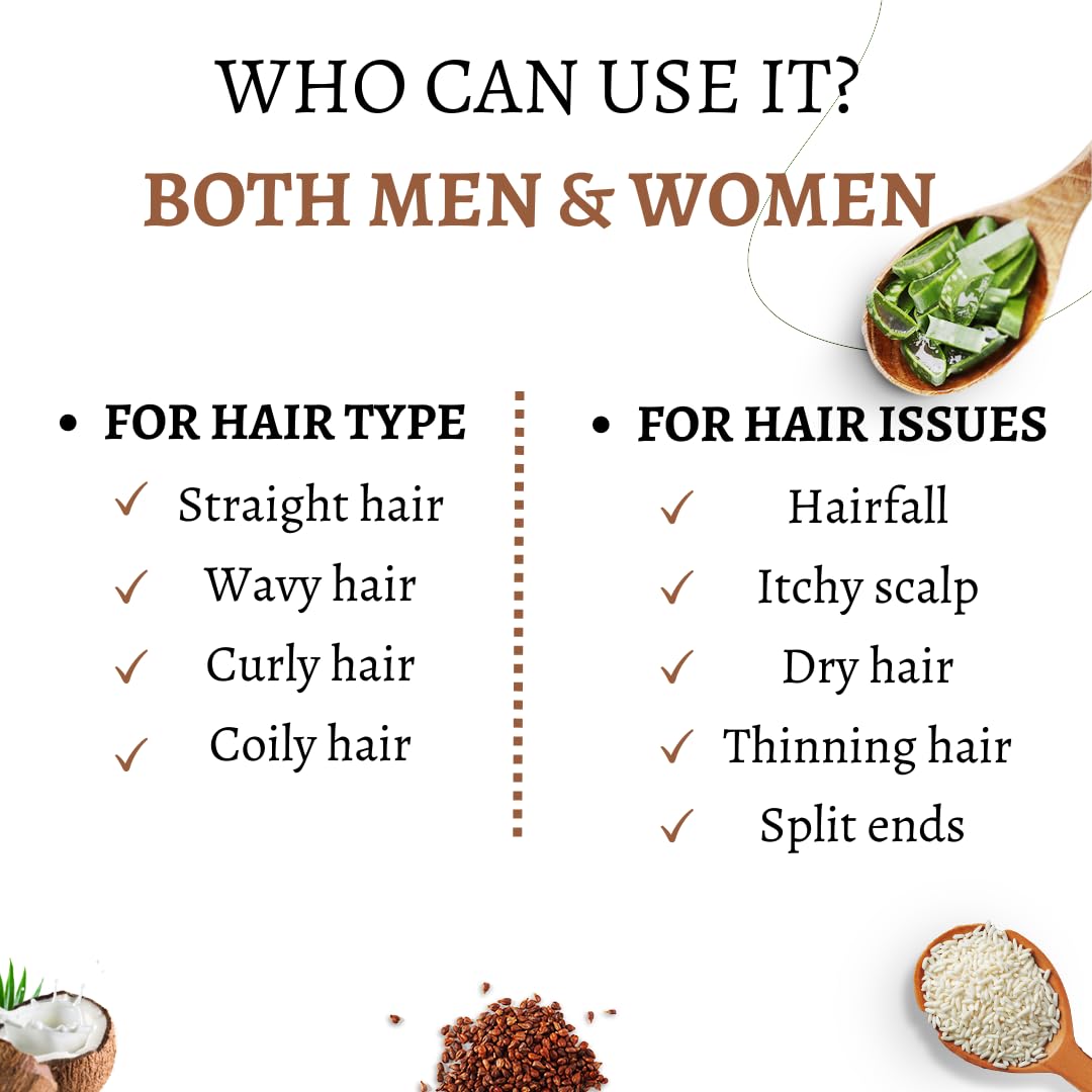 Replenhair Rice Water Coconut Hair Growth Spray - Leave In Conditioner Infused with Coconut Oil Hair & Essential Oil for Hair Growth, Reduces Hair Fall, Dandruff & & Promotes Thicker Hair - 250ml