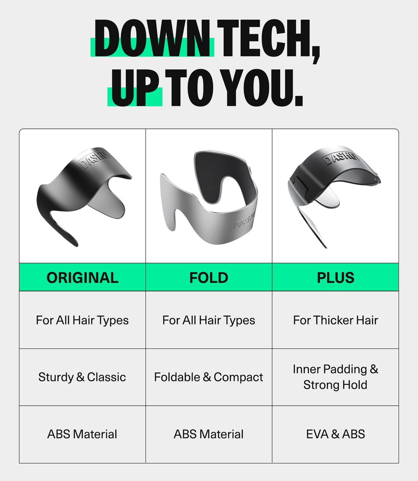 DASHU Perfect Downtech Original 3-Minute No Heat at Home Hair Press Down Perm Solution for Hair, Hair Straightener for Men's Grooming