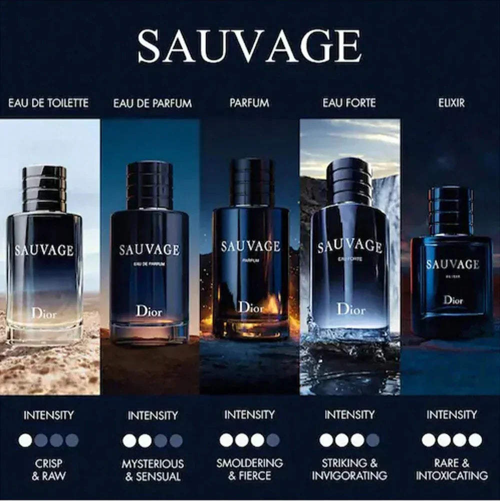 Dior Sauvage Travel Set perfume for Men