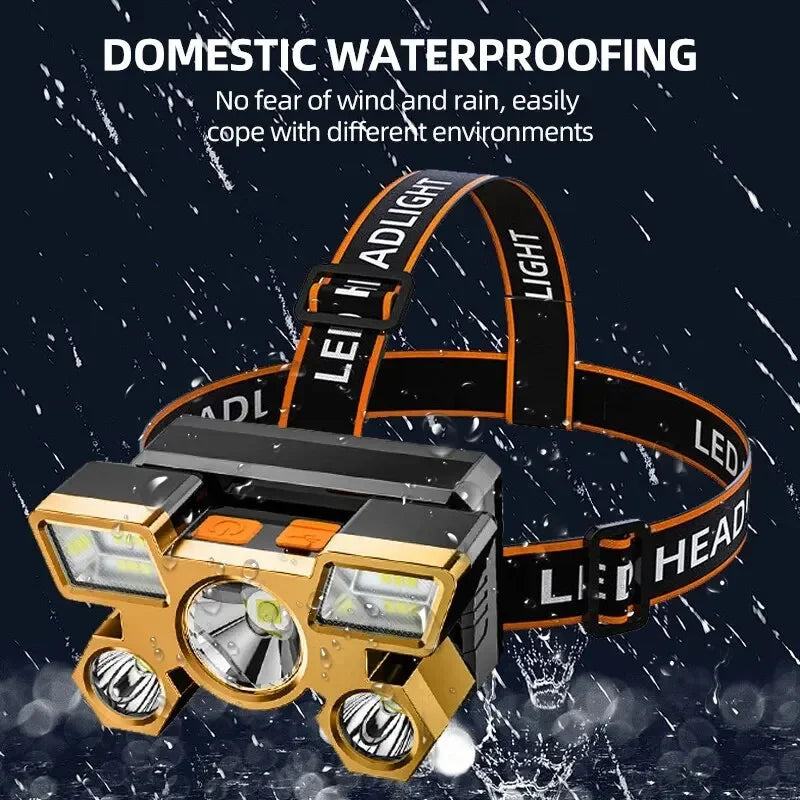 Powerful Rechargeable LED Headlamp