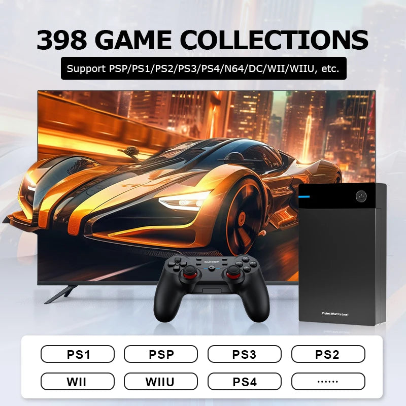 New Hyperspin HDD with 100000+ Retro Games for Ps4/Ps3/Ps2/Wii/Wiiu/Ss/N64 Portable Game Hard Drive Disk for Win 7/8/10