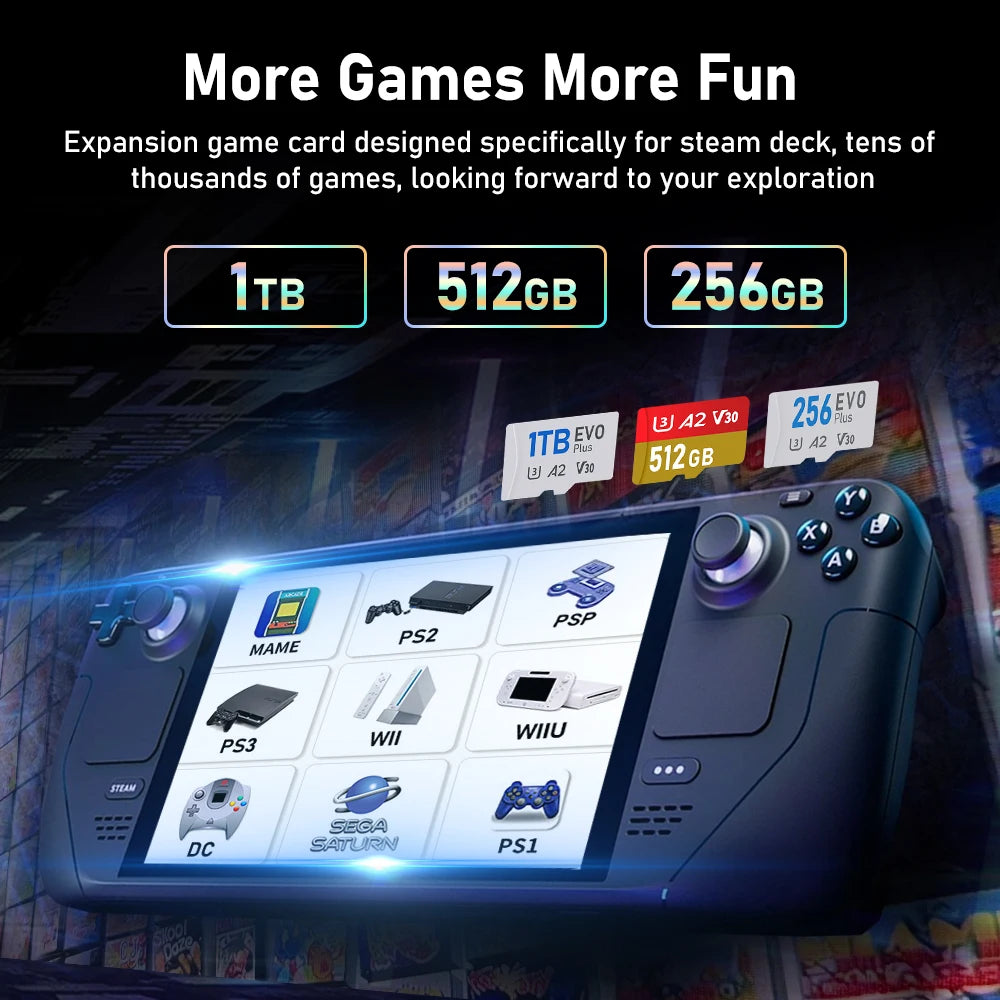 Game Card for Steam Deck with Batocera 40 Plug and Play up to 40000 Retro Games for PS3/PS2/PS1/PSP/WII/WIIU/XBOX/SS Emulators