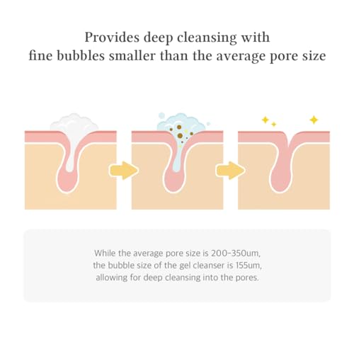 Dr.Althea Green Relief Amino Gel Cleanser | Lightweight & Hydrating Makeup Remover | Daily Face Wash with Hyaluronic Acid | Korean Vegan Skincare for All Skin Types | 3.38 Fl Oz