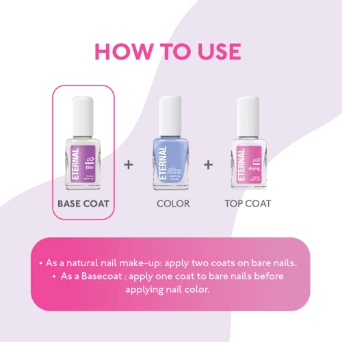 Eternal Ridge Filler Base Coat Nail Polish– 13.5 mL Clear Nail Primer Treatment - Ridge Filling Base Coat Strengthener for Nail Strength & Repair of Hard, Thin, Dry & Ridged Fingernails - 1 Unit