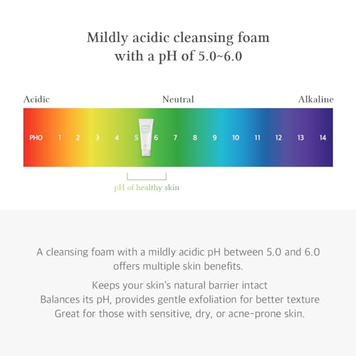 Dr.Althea Green Relief Amino Gel Cleanser | Lightweight & Hydrating Makeup Remover | Daily Face Wash with Hyaluronic Acid | Korean Vegan Skincare for All Skin Types | 3.38 Fl Oz