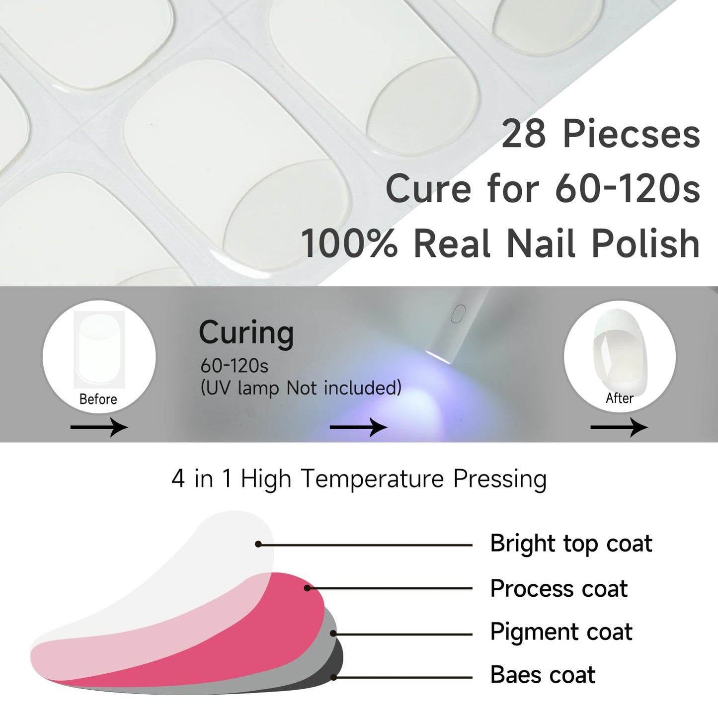 DUKASOU Semi Cured Gel Nail Strips, Classic French | 28 pc Salon Quality UV Gel Nail Stickers, Easy to Apply Home DIY
