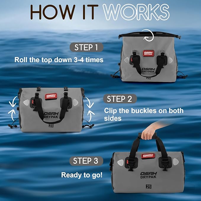 Waterproof Duffel Bag - Motorcycle Dry Bag Tail Bag with Large Storage Space, Waterproof Luggage Duffle Bags with Outer Mesh Zipper Pocket for Camping, Kayaking, Fishing & Traveling