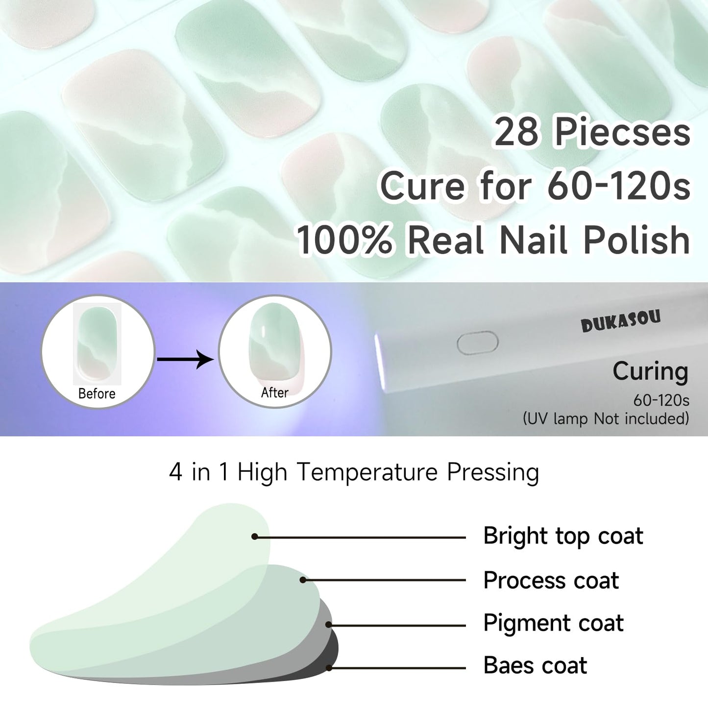 DUKASOU Semi Cured Gel Nail Strips, Green waves| 28 pcs Chinese Style Gel Nail Strips Work with Any UV Lamp, Salon Quality New chinese nail stickers, Include Prep Pads, Nail File&Wood Stick