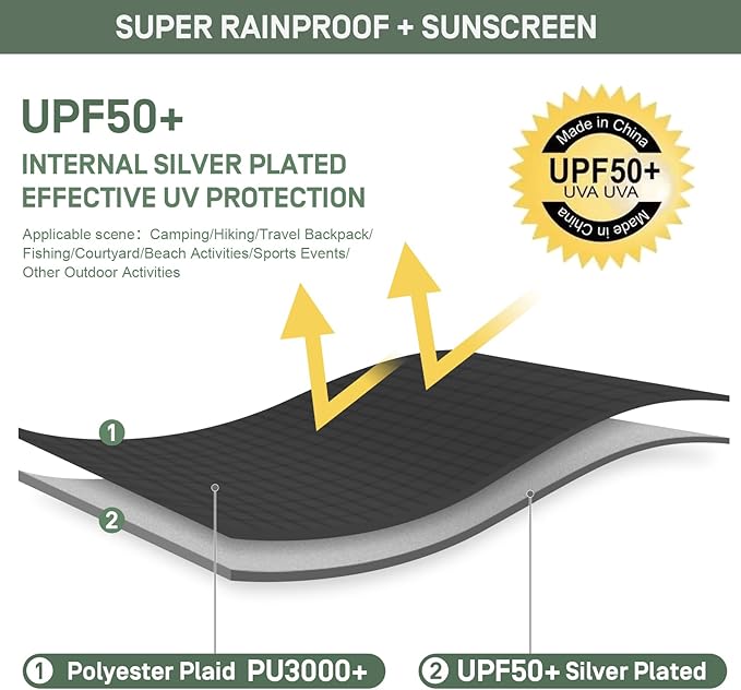 Waterproof Camping Tarp - 5 in 1 Multifunctional Hammock Tarp, UV Protection and PU 3000mm Waterproof Rain Fly for Tent, Backpack, Survival, Footprints, Beach - Lightweight Ripstop Compact