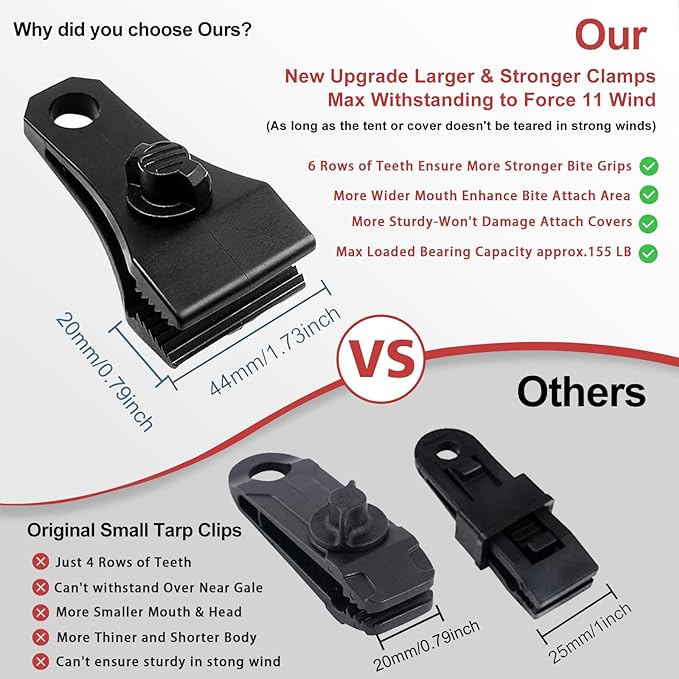 Upgrade Large Tarp Clips Heavy Duty Lock Grip -Total 24 PCs Tarp Clamps Thumb Screw Tent Fasteners Clips with Carabiner for Camping Awnings Caravan Canopies Car Truck Swimming Pool Boat Cover Clips