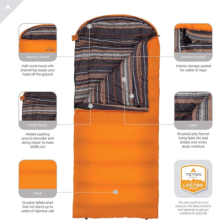 Teton Celsius Regular, -25F, 20F, 0F Degree Sleeping Bags, All Weather Bag for Adults and Kids, Camping Made Easy and Warm, Travel Sack Included