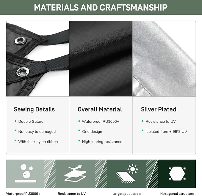 Waterproof Camping Tarp - 5 in 1 Multifunctional Hammock Tarp, UV Protection and PU 3000mm Waterproof Rain Fly for Tent, Backpack, Survival, Footprints, Beach - Lightweight Ripstop Compact