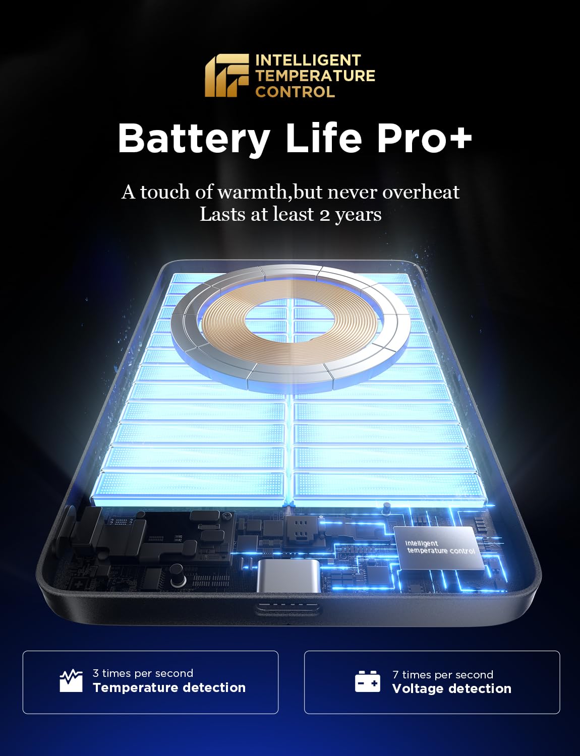 LISEN 0.3‘’ Ultra Slim MagSafe Portable Charger,5000mAh Wireless Card Slim MagSafe Battery Pack,iPhone 16 Pro Max Accessories,Magnetic Power Bank for iPhone 16 Pro Max Plus Air/15/14/13/12,Gifts