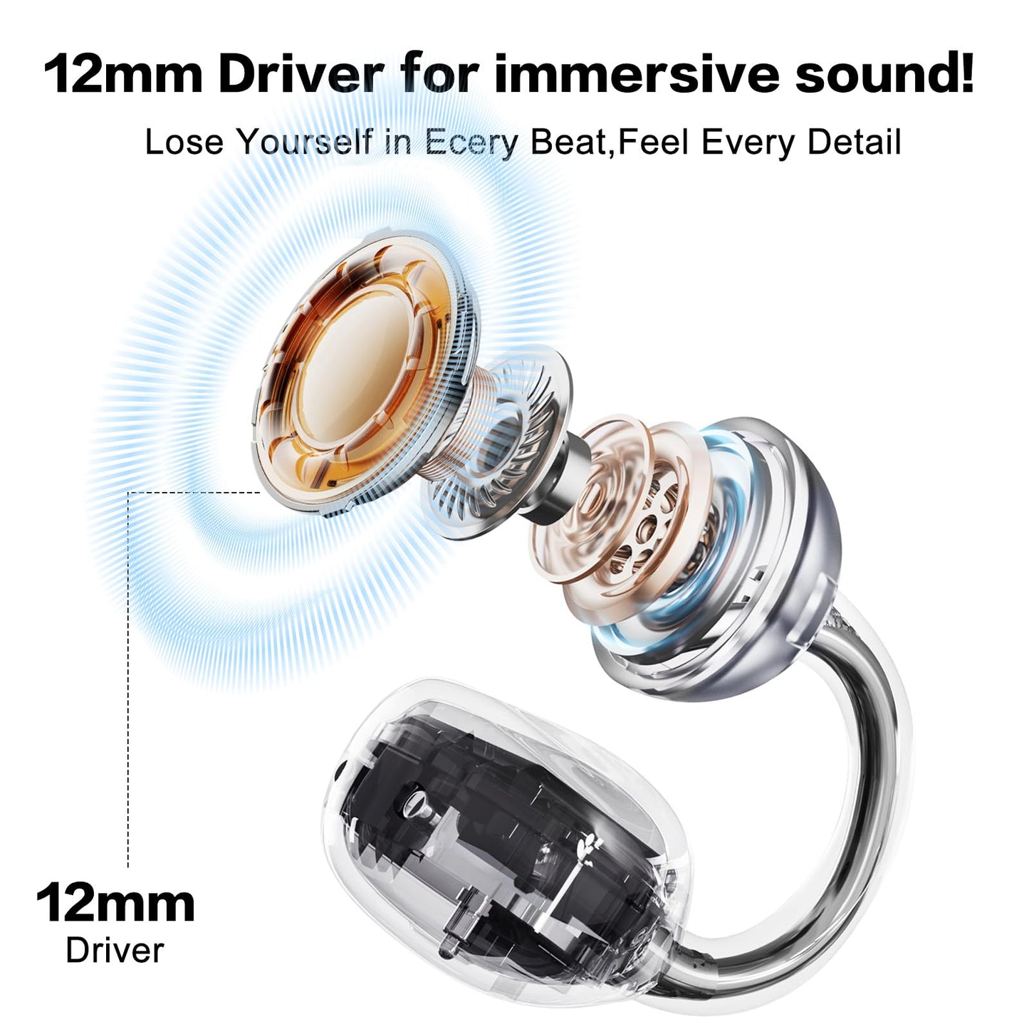 ZIHNIC S26 S26 Wireless Clip on Earbuds, Open Ear Wireless Bluetooth 5.4 Headphones with Mic, IPX5 Waterproof, 35Hr Play time, Light Weight -Purple