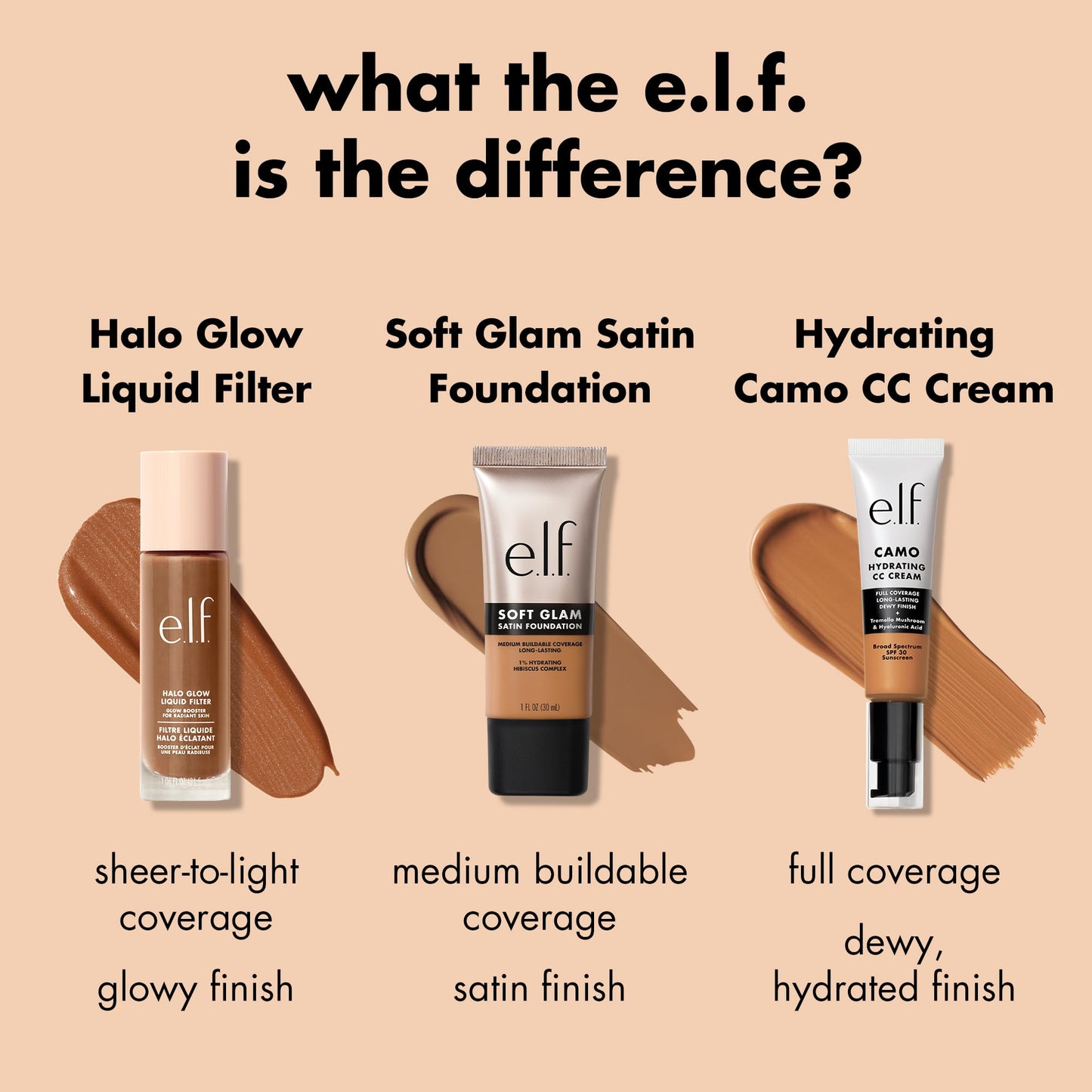 e.l.f. Soft Glam Foundation, Medium Coverage, Long-Lasting & Buildable Foundation For A Smooth, Satin Finish, Vegan & Cruelty-Free, 11 Fair Neutral