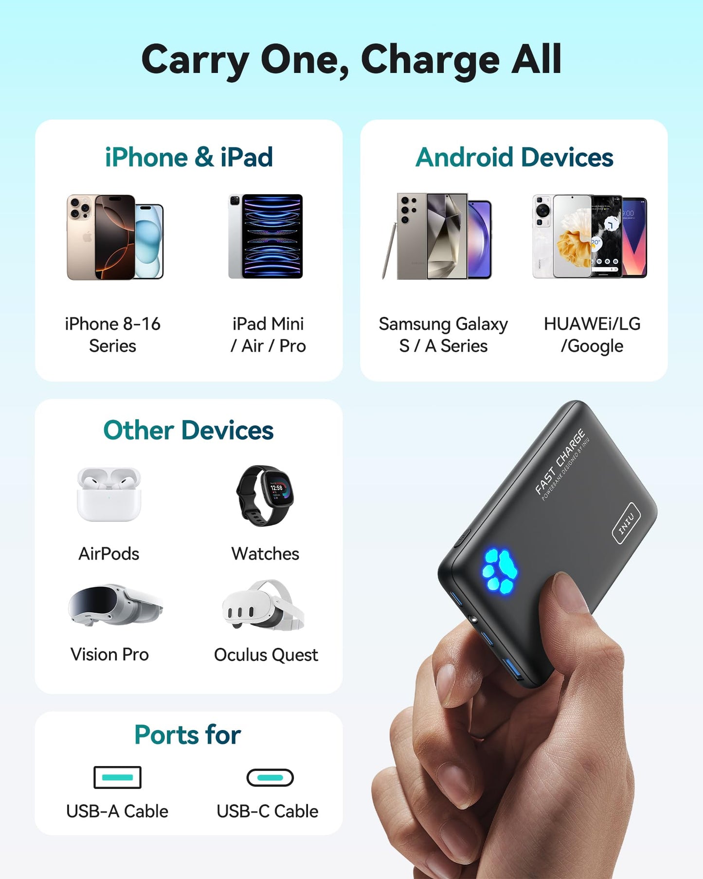 INIU Portable Charger, Ultra Slim 10000mAh 45W PD Power Bank, USB C in&Out Fast Charging Battery Pack, Travel Essential Phone Powerbank Compatible with iPhone 16 15 14 Samsung S22 S21 Google iPad etc