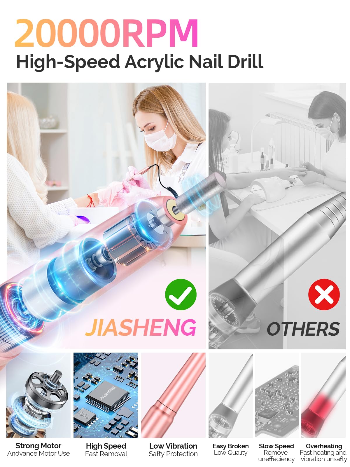 Electric Nail Drill Machine, Professional Electric Nail File for Dip Powder Nail Filer, Efile Manicure and Pedicure Tools with Storage Nail Accessories Function for Grinding Polishing Trimming，Pink