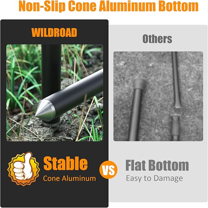 WILDROAD Tarp Poles Tent Poles Canopy Poles 7.7 ft, Telescoping Aluminum Poles with Non-Slip Aluminum Cone Bottom, Portable and Lightweight Camping Gear for Camping and Awnings, Set of 2