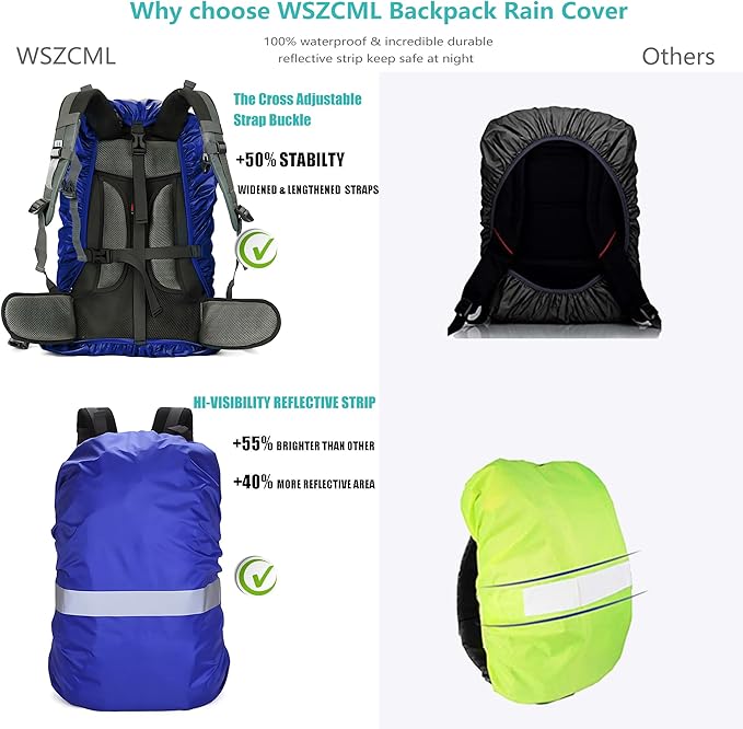 Waterproof Backpack Rain Cover,8000mm Waterproof Level,Upgraded with Reflective,Anti-Slip Cross Buckle Straps,Ultra-Strong Multilayer Structure for Hiking,Biking,Camping,Outdoor, Traveling
