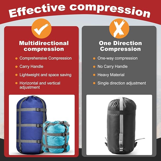 5 Pack Compression Stuff Sack 5 Assorted Size Sleeping Bag Stuff Sack Ultralight Sleeping Bag Cover Space Saving Gear for Travel Outdoor Camping Hiking Backpacking