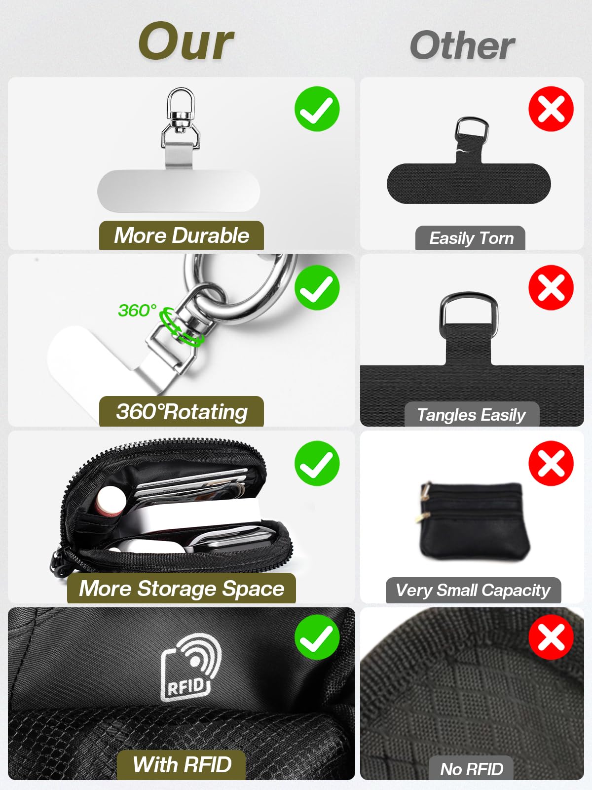 Tiostep Clip and Go Strap for Phone with Wallet Crossbody Phone Lanyard Adjustable and Detachable RFID Wristlet Wallet with ID Window and Zipper, Black