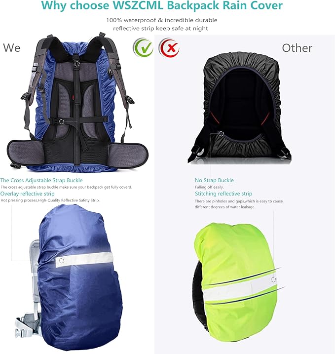 Waterproof Backpack Rain Cover,8000mm Waterproof Level,Upgraded with Reflective,Anti-Slip Cross Buckle Straps,Ultra-Strong Multilayer Structure for Hiking,Biking,Camping,Outdoor, Traveling