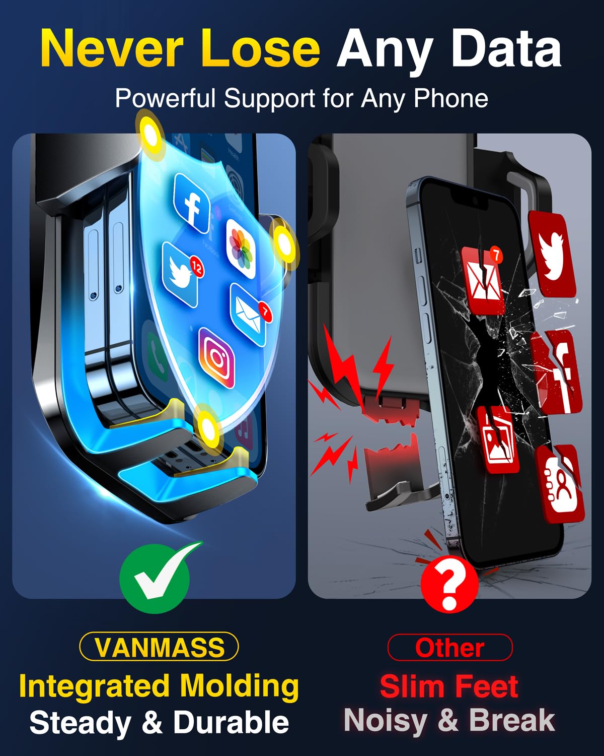 VANMASS 【85+LBS Strongest Suction & Military-Grade 2025 Ultimate Car Phone Mount【Patent & Safety Certs】 Cell Phone Holder Truck Desk for Dashboard Windshield Vent for iPhone 16 15 Pro Max 14 Samsung