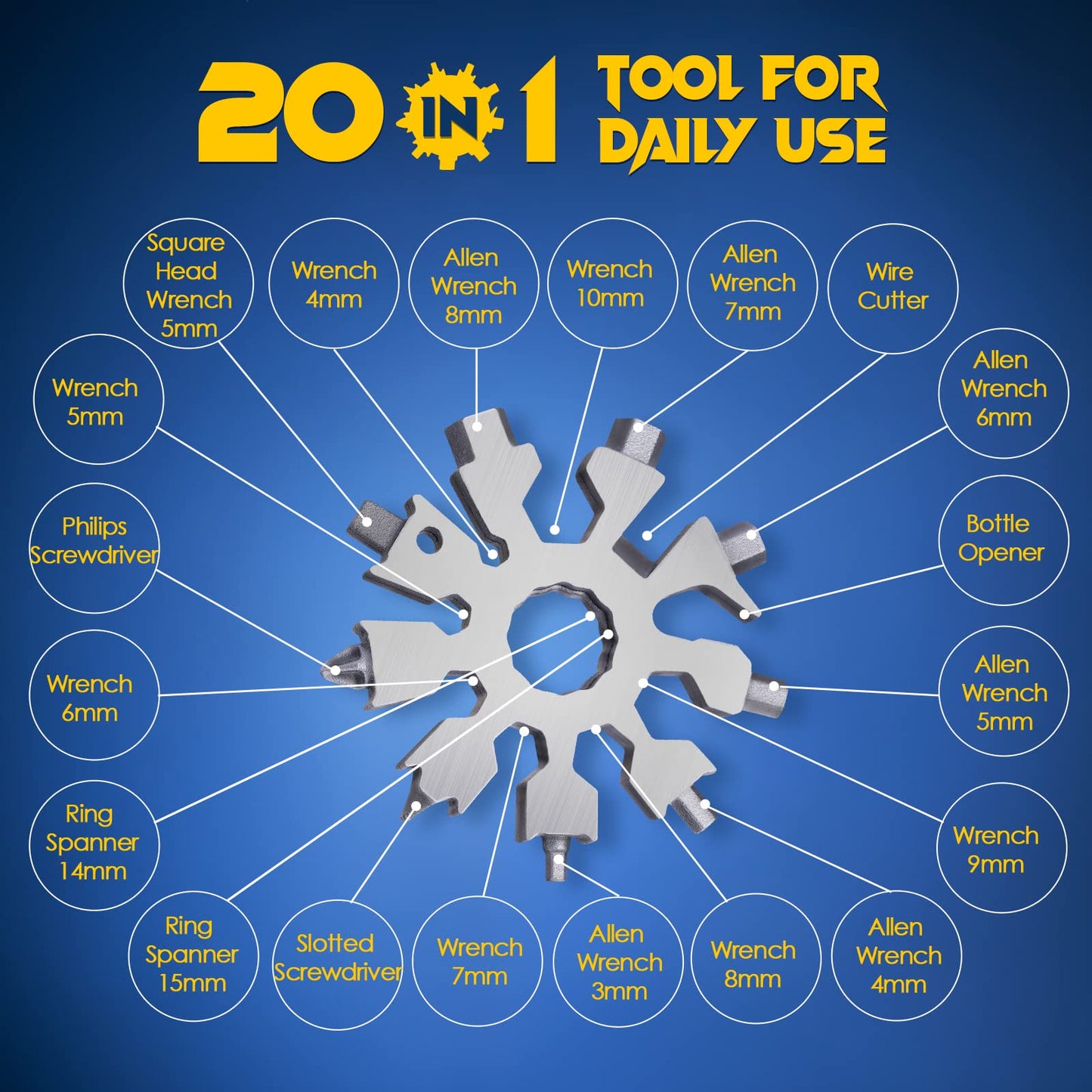 Christmas Stocking Stuffers for Women - Snowflake Multi Tools for Men, 20 in 1 Multitool Unique Cool Stuff Ideas Gadgets Gifts for Men Who Have Everything, Mini Portable Screwdriver Bottle Opener