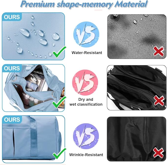 Small Gym Bag for Women and Men, Workout Bag for Sports and Weekend Getaway, Waterproof Dufflebag with Shoe and Wet Clothes Compartments (Light blue)