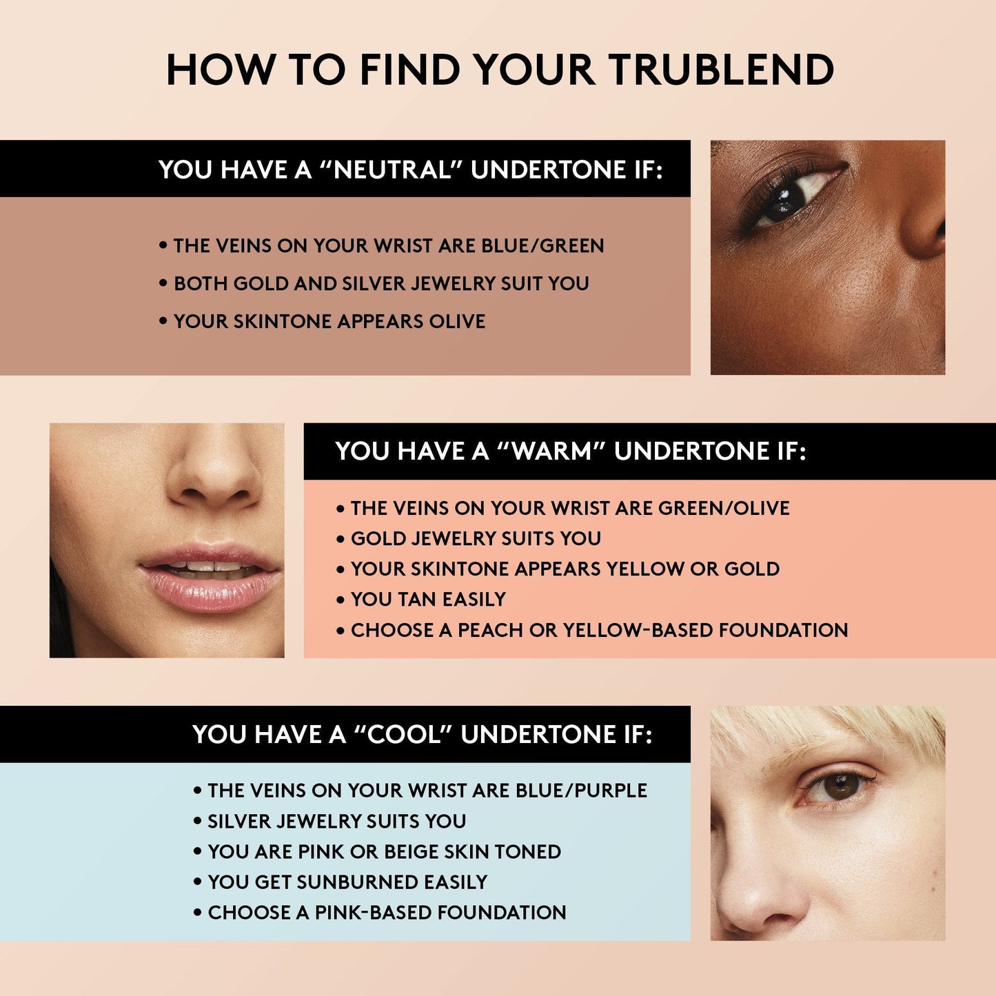 COVERGIRL TruBlend Undercover Concealer, Warm Nude, Pack of 1