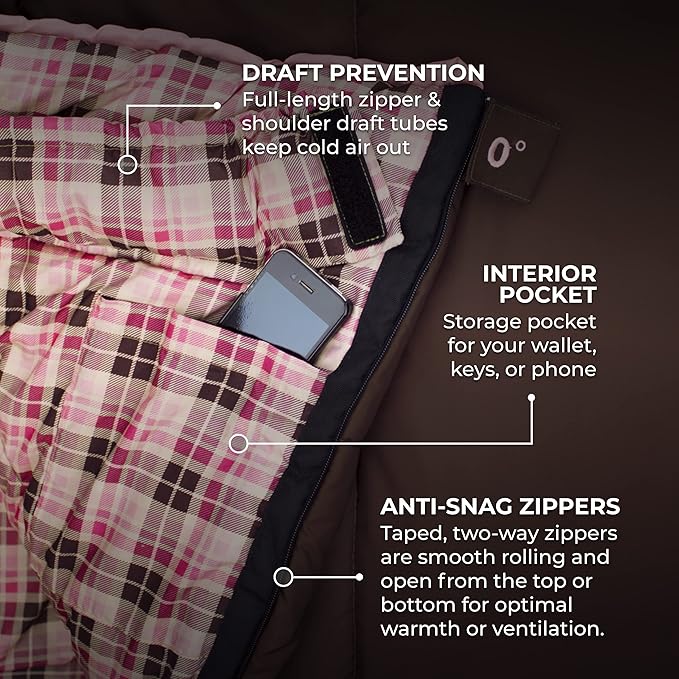 Teton Celsius Regular, -25F, 20F, 0F Degree Sleeping Bags, All Weather Bag for Adults and Kids, Camping Made Easy and Warm, Travel Sack Included