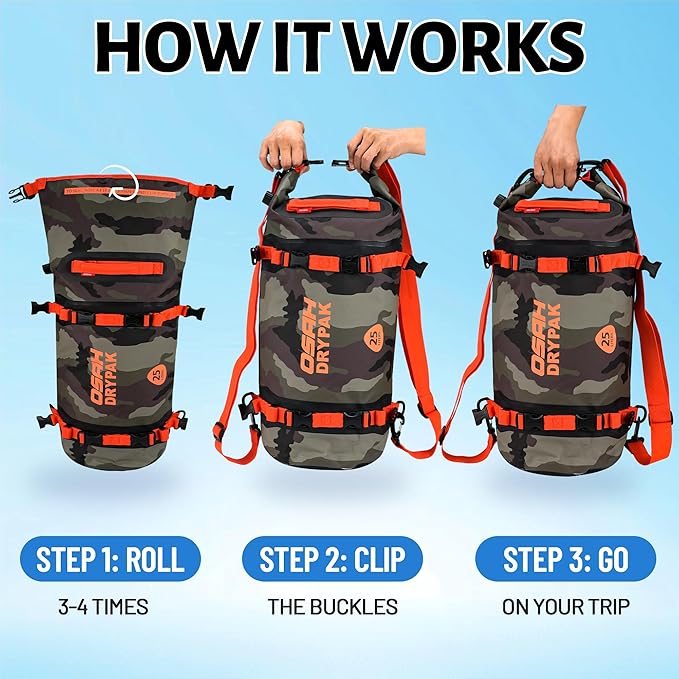 Waterproof Dry Bag - Motorcycle Luggage Tail Bag with Straps for Back Seat, Roll Top Lightweight Waterproof Backpack Sack for Travel, Swimming, Boating, Kayaking, Camping and Beach