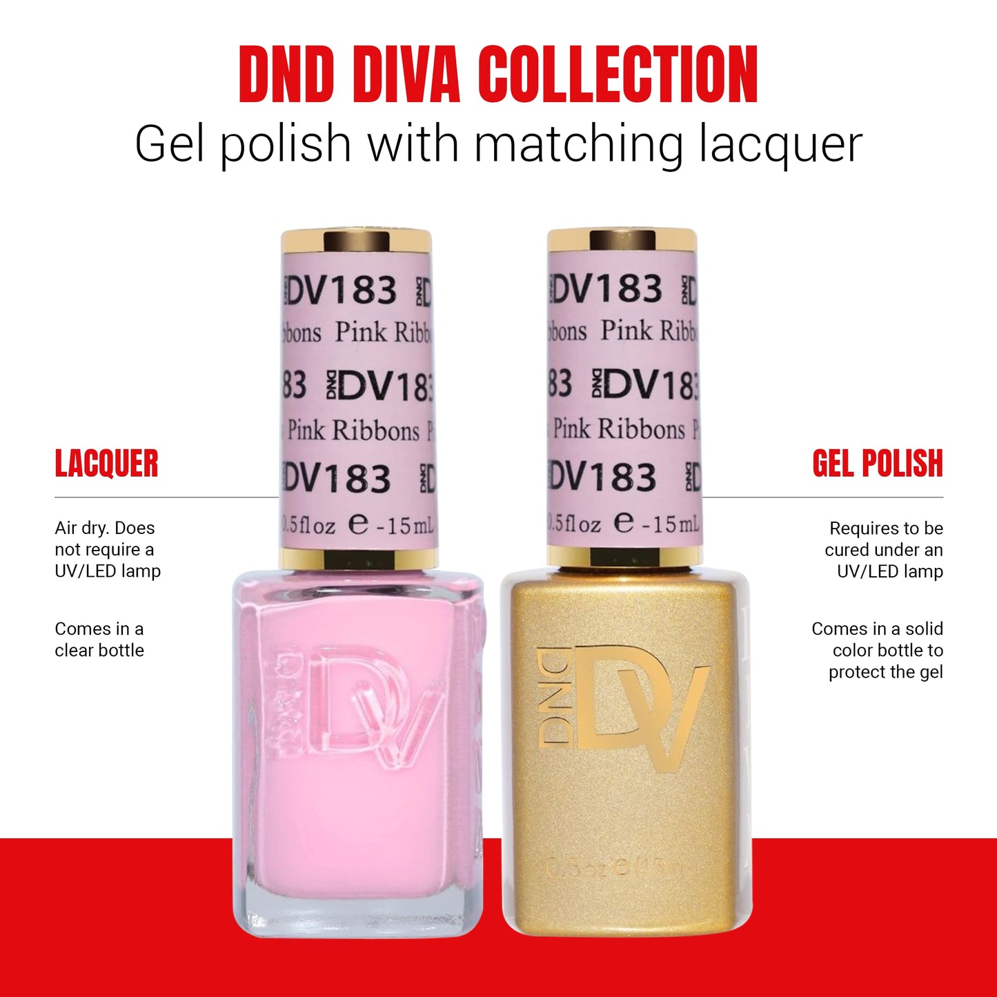 DND Diva Gel Polish Set, First Class Collection, UV/LED Gel Polish and Air Dry Nail Lacquer, Matching Chip-Free Polish Duo, 183 Pink Ribbons, 0.5 Fl Oz