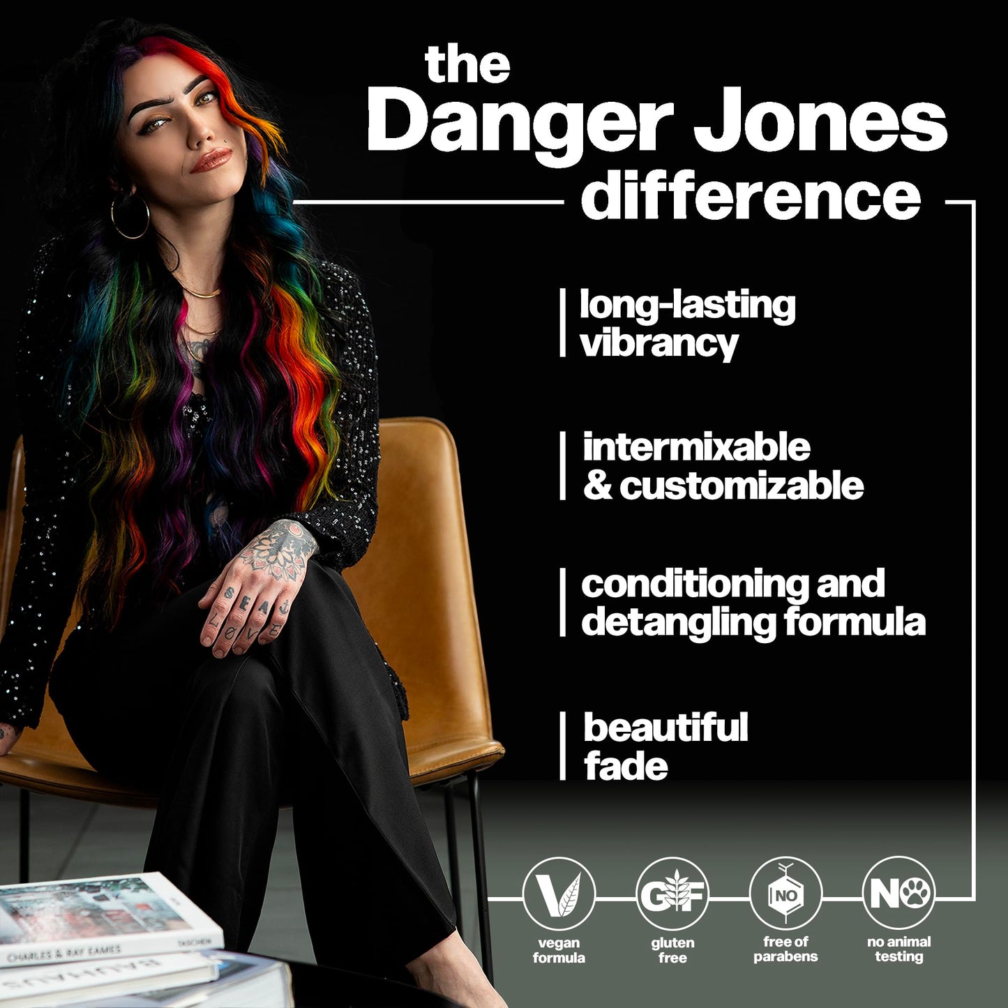 Danger Jones Semi-Permanent Hair Color (Empire - Green)