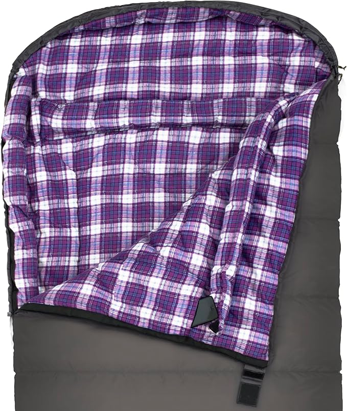 Teton Celsius Regular, -25F, 20F, 0F Degree Sleeping Bags, All Weather Bag for Adults and Kids, Camping Made Easy and Warm, Travel Sack Included