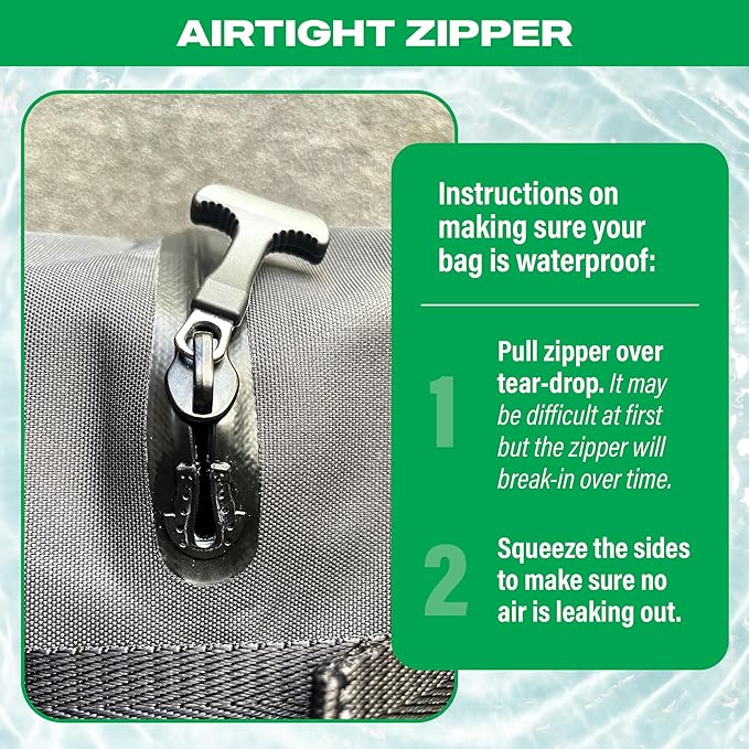 Waterproof Waist Pack 2.5L | Waterproof Belt Bag with Wide, Comfortable Waist Strap, Floating Waterproof Fanny Pack for Travel, Fly Fishing, Beach, Swimming, Paddleboarding, Kayaking (Dark Blue)