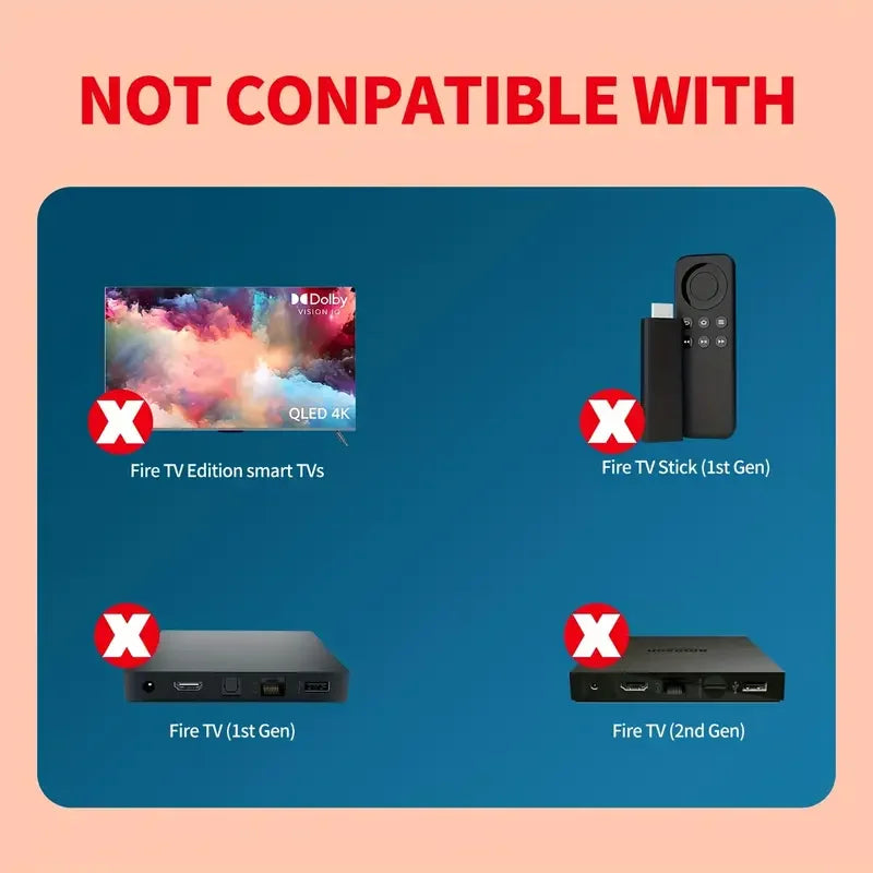 Amazon Fire TV Remote L5B83G