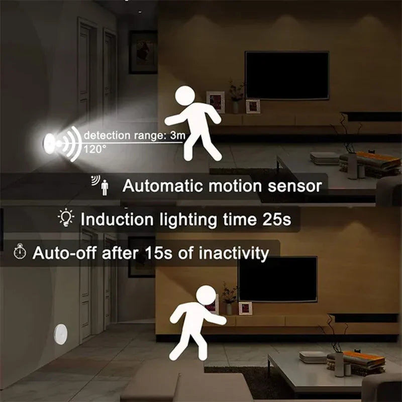 Pzsunly Wireless Motion Sensor LED Light