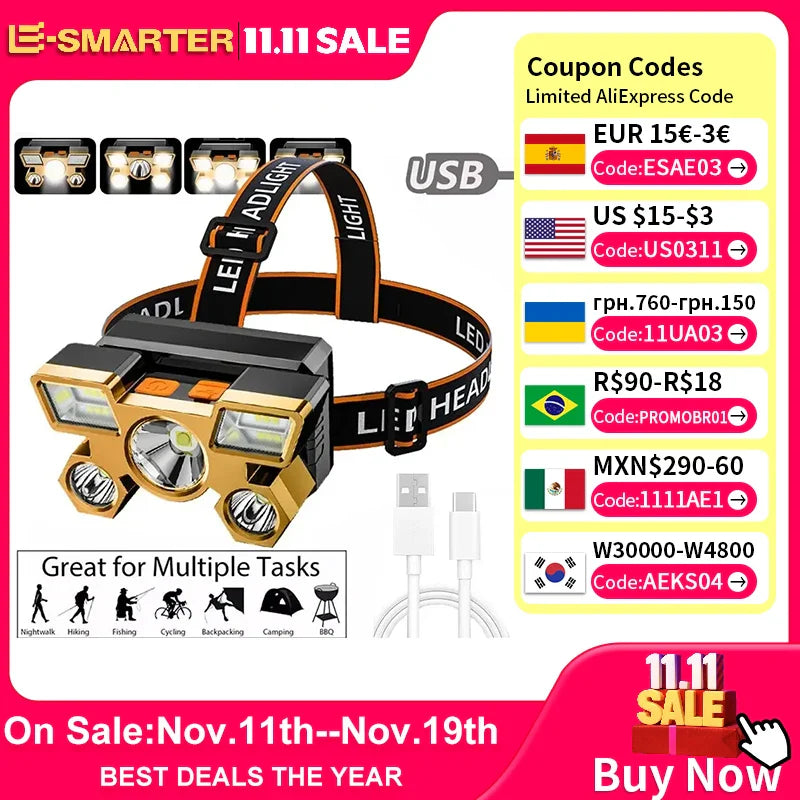 Powerful Rechargeable LED Headlamp
