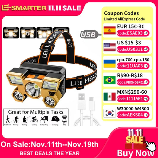 Powerful Rechargeable LED Headlamp