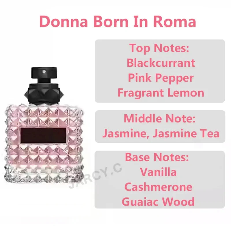 Born in Roma Intense Perfume for Unisex