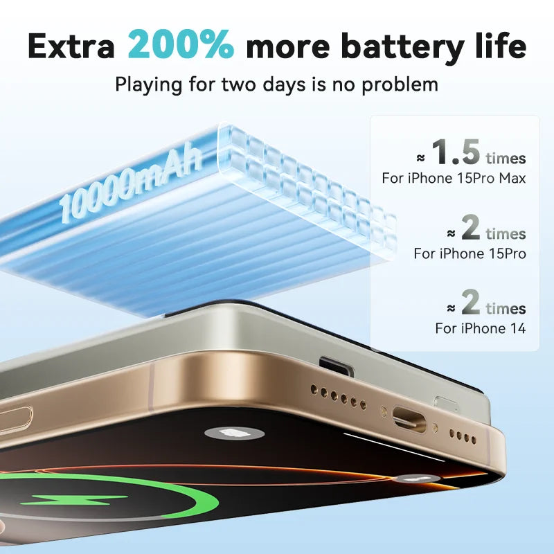KUULAA 10000mAh Magnetic PowerBank