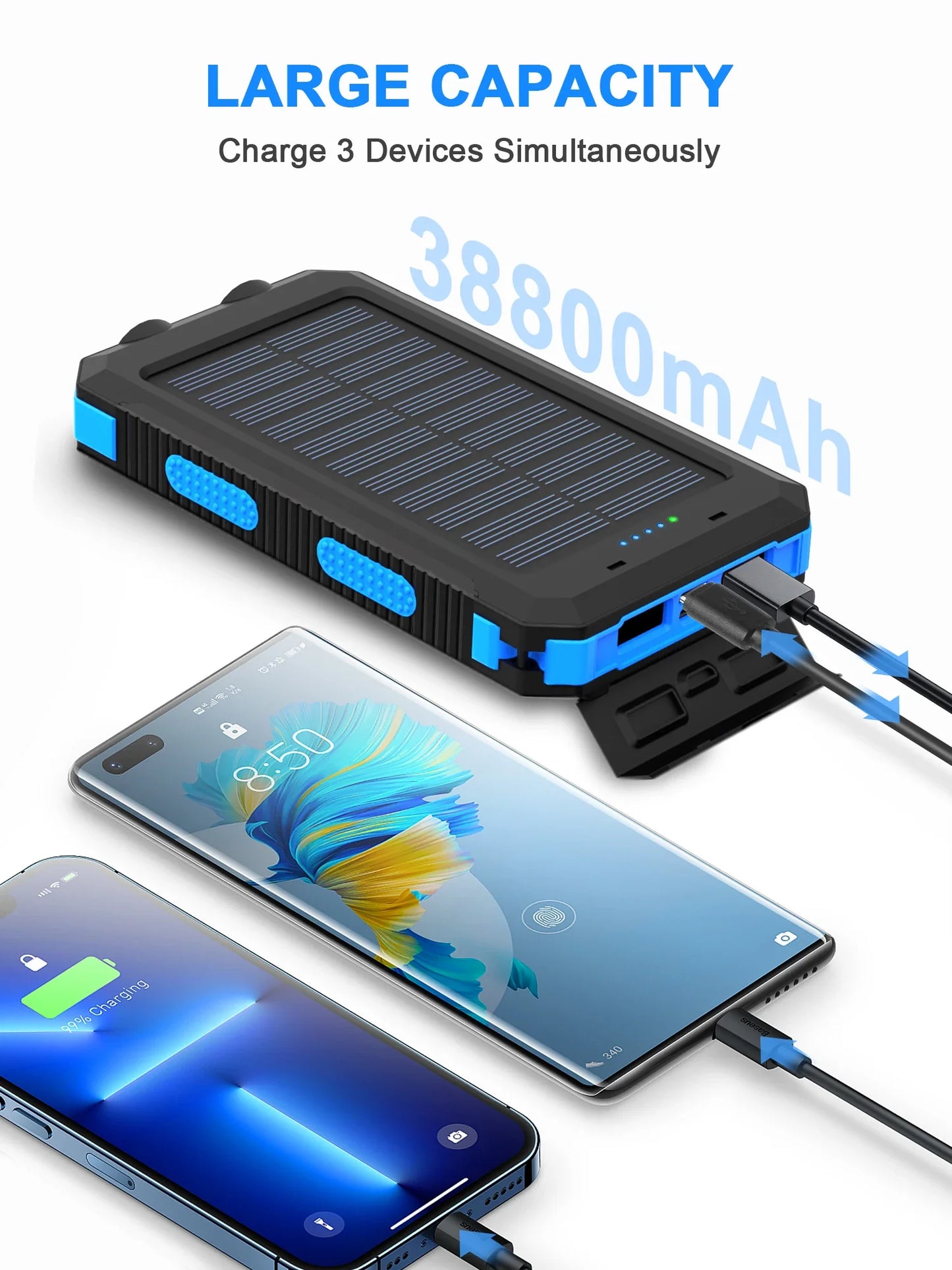 38800mAh Waterproof Solar Power Bank