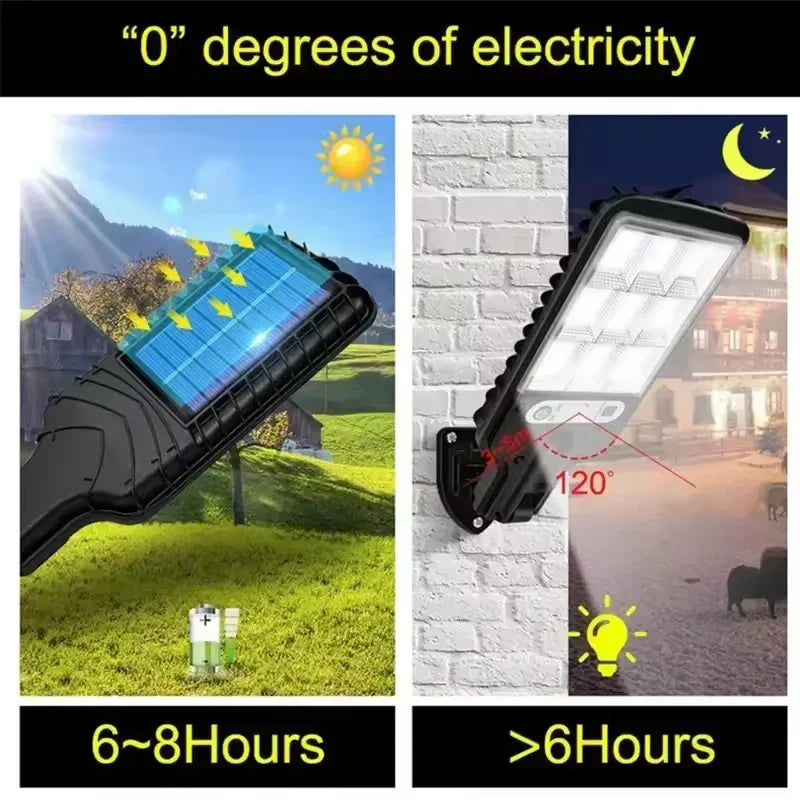 Garden Solar Wall Lamps