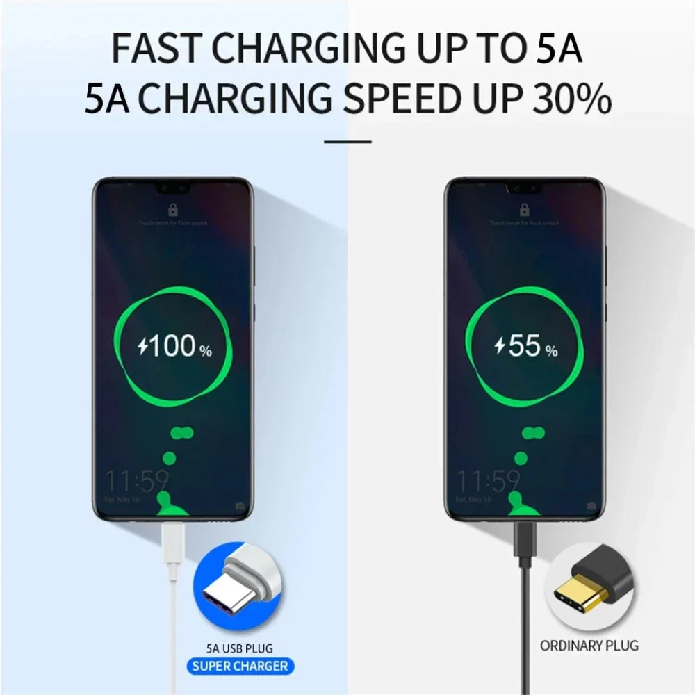 NNBILI Type-C Fast Charging Cable