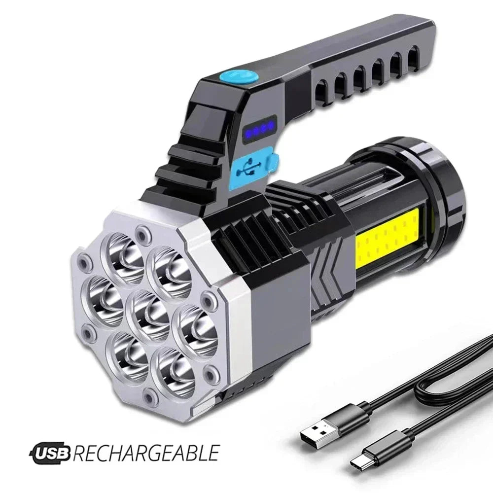 High Power LED Flashlight