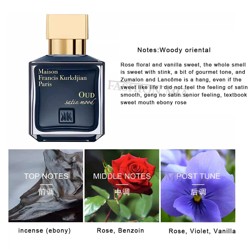 Women's Eau De Parfum – Floral Scent