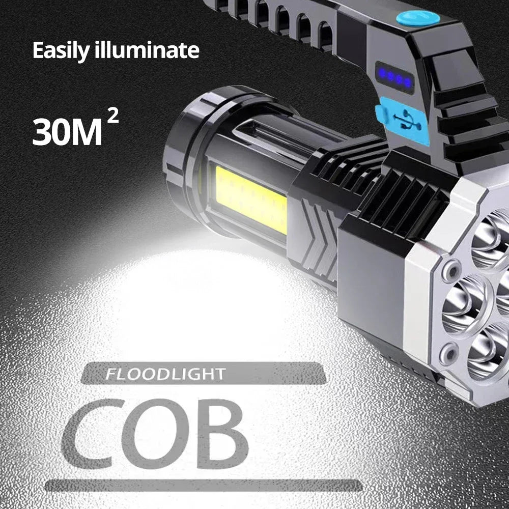 High Power LED Flashlight