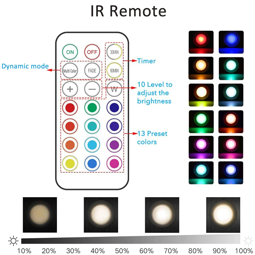 CENSHIONLED RGB Under Cabinet Light