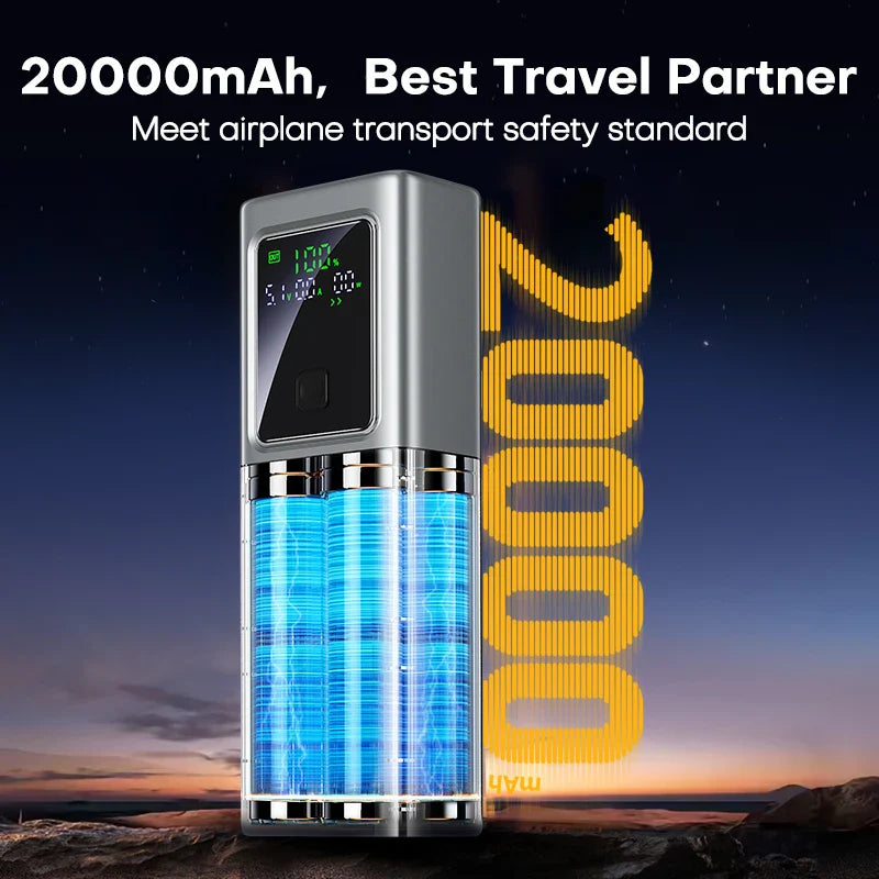 Tuodes 20000mAh 100W Power Bank